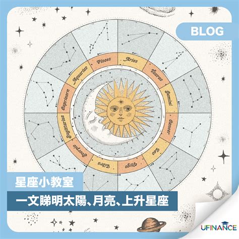 星座太陽代表|上升星座代表什麼？太陽星座是什麼？月亮星座意思為。